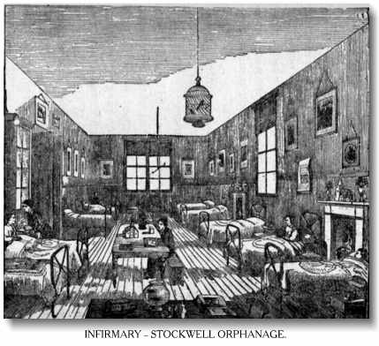 Stockwell Infirmary