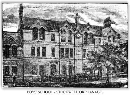 Stockwell Orphanage